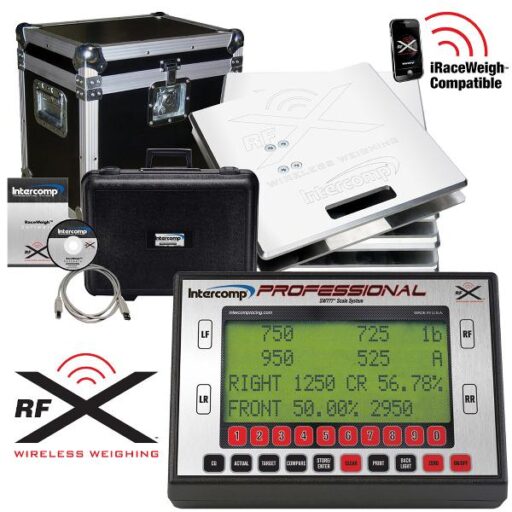 Intercomp RFX® Wireless Corner Balancing Scale Systems